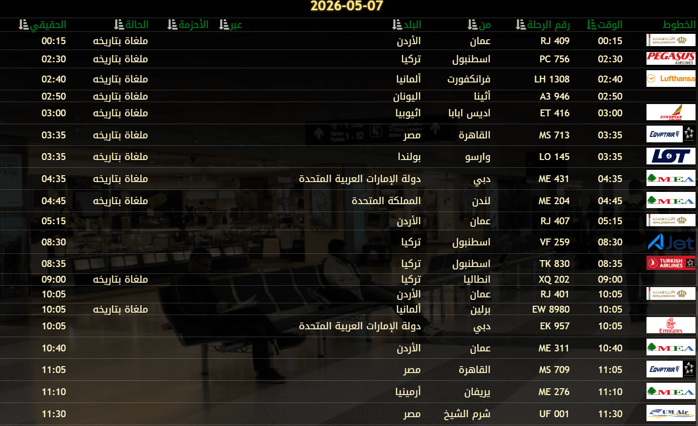 الوصول 4.png