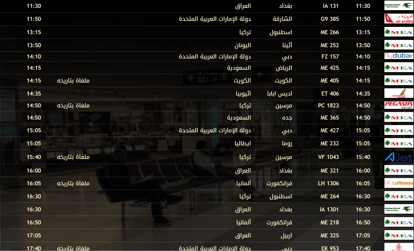الوصول 5.png