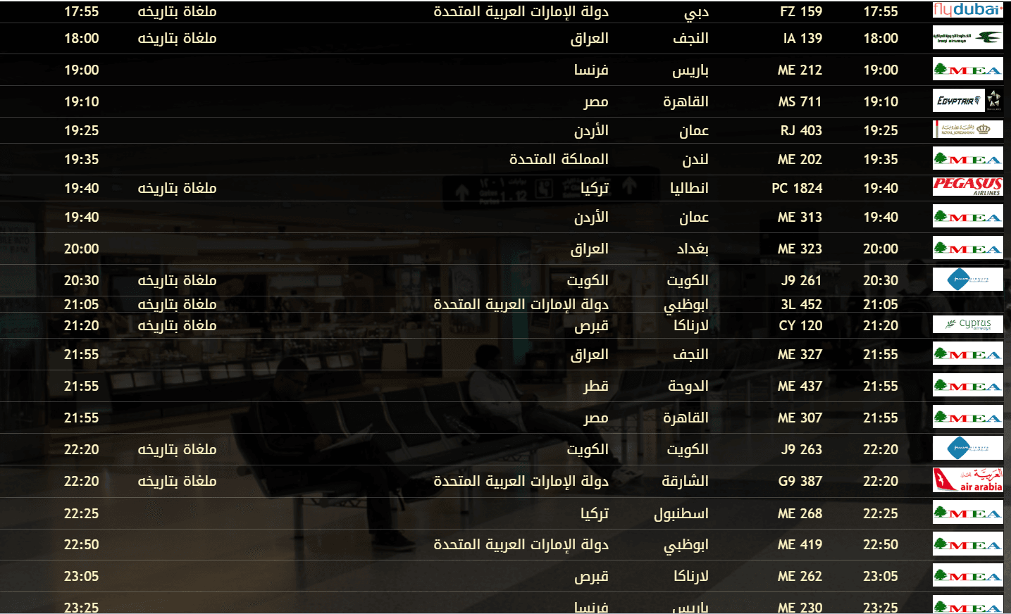 الوصول 6.png