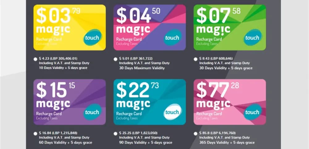 هل فعلًا سيلغى تشريج "أيام ودولارات" من touch وalfa؟