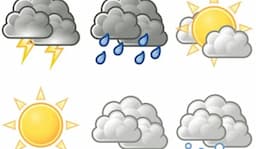 هل سترتفع الحرارة أم تنخفض؟ إليكم طقس لبنان في الأيام المقبلة!