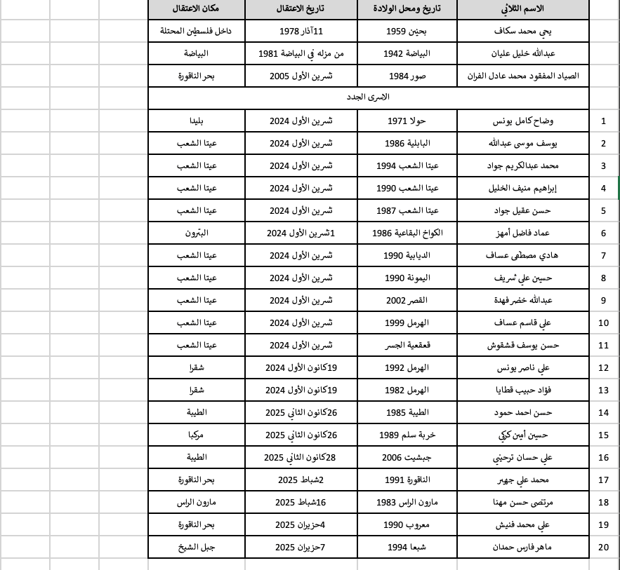 ExtImage-1981416-521721248 (1).png