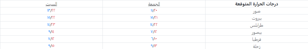 Screenshot 2026-01-30 122201.png