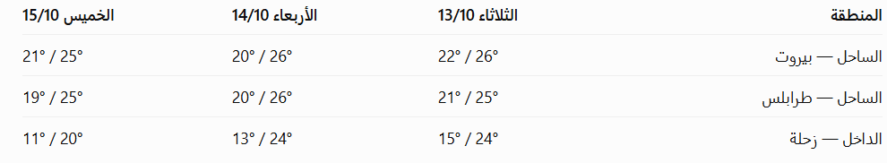 Screenshot 2026-10-12 120708.png